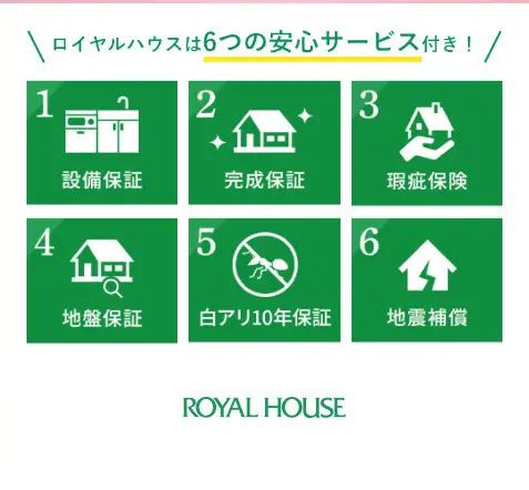 ロイヤルハウスキャンペーンのLPデザイン（住宅・建築・リフォーム／グリーン系／にぎやか系）スマホ版