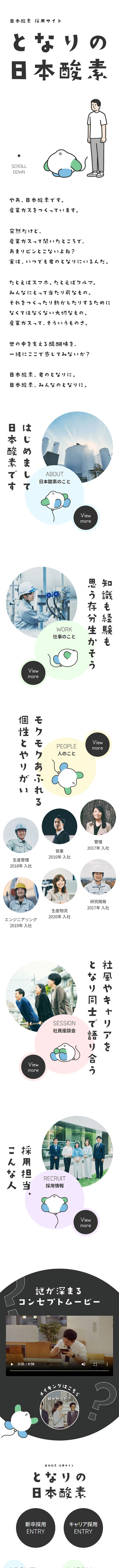 Recruitment Site LP design (recruitment / yellow / Simple) Mobile version