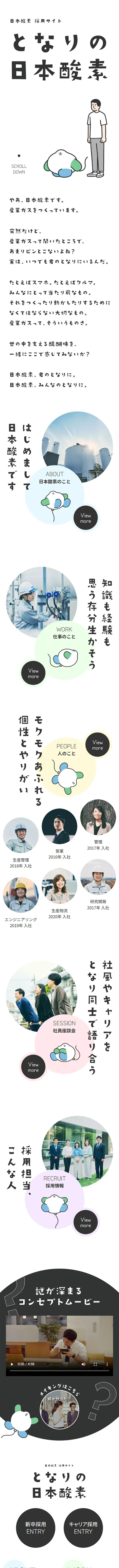 採用サイトのLPデザイン（中途採用／イエロー系／シンプル系）スマホ版