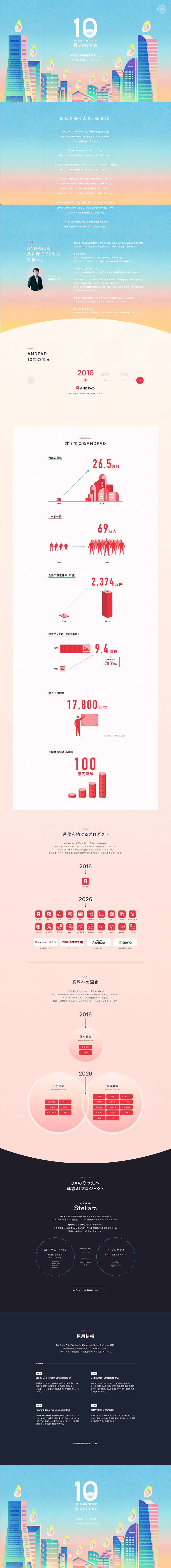 ANDPAD LP design (Businesses, companies, stores / Multi-color type / Manga) PC version