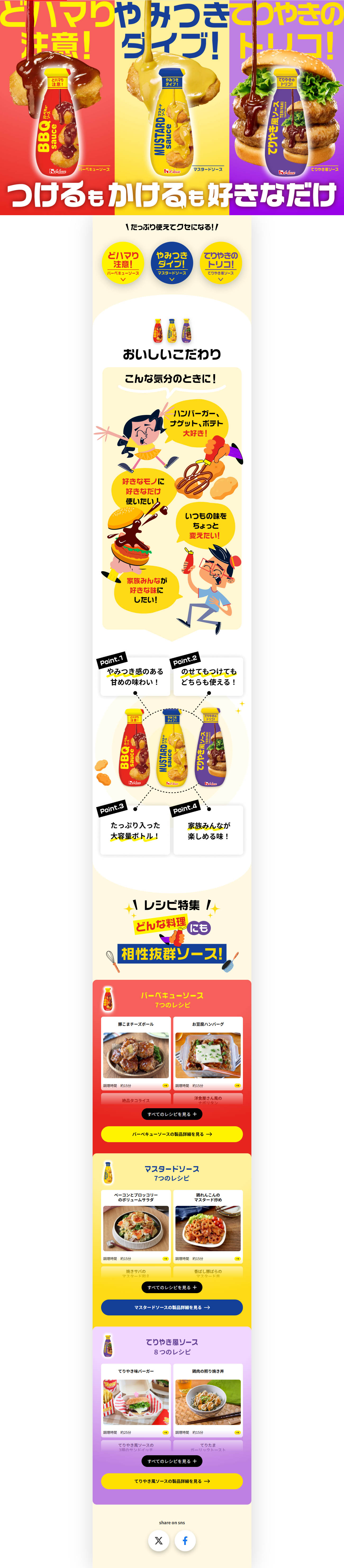 つけるもかけるも好きなだけ やみつきソースのLPデザイン（調味料・甘味料・ダシ・スープ／カラフル系／かわいい系）PC版