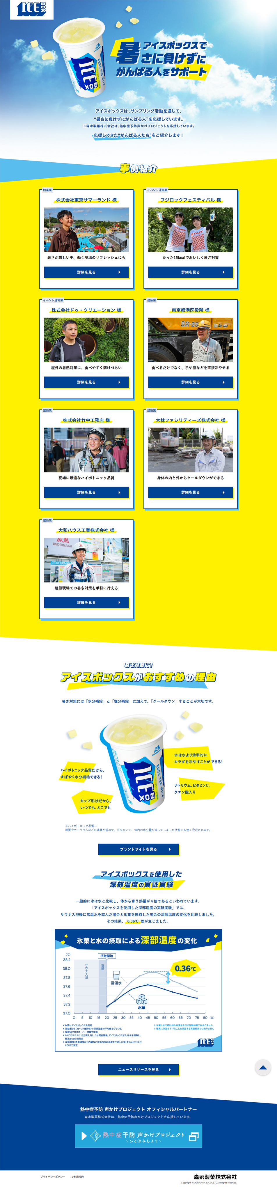 Aisubokkusu LP design (ice / Shades of blue / Refreshing type) PC version