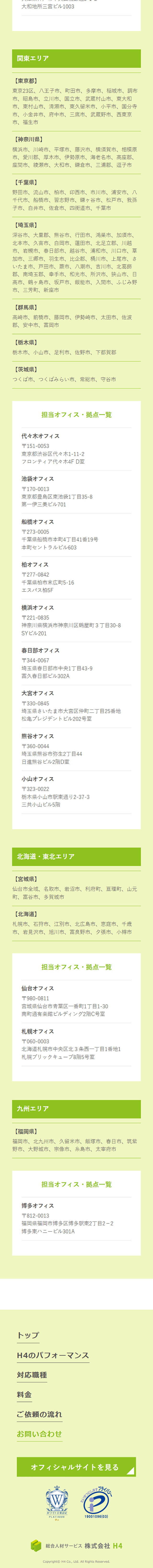 H4 LP design (Rental, Contracting, and Outsourcing / Green tones / Lively type) Mobile version