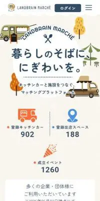 ランドブレインマルシェのLPデザイン（イベント・キャンペーン・体験／ベージュ系／ナチュラル系）スマホ版