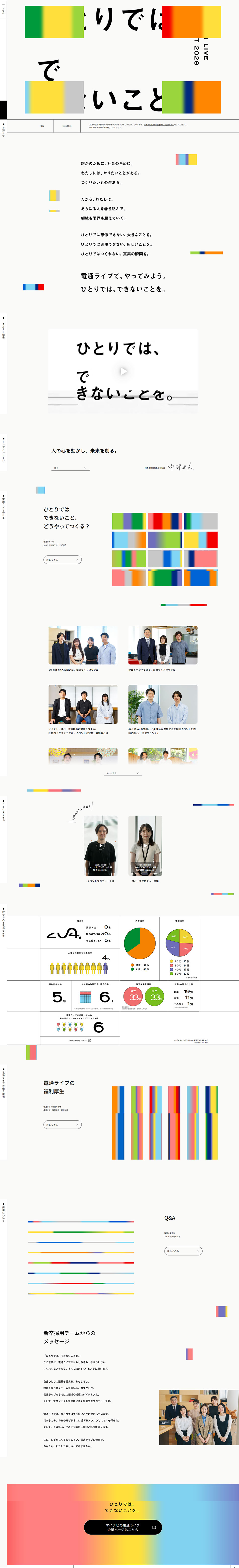 新卒採用サイトのLPデザイン（新卒採用／イエロー系／シンプル系）PC版