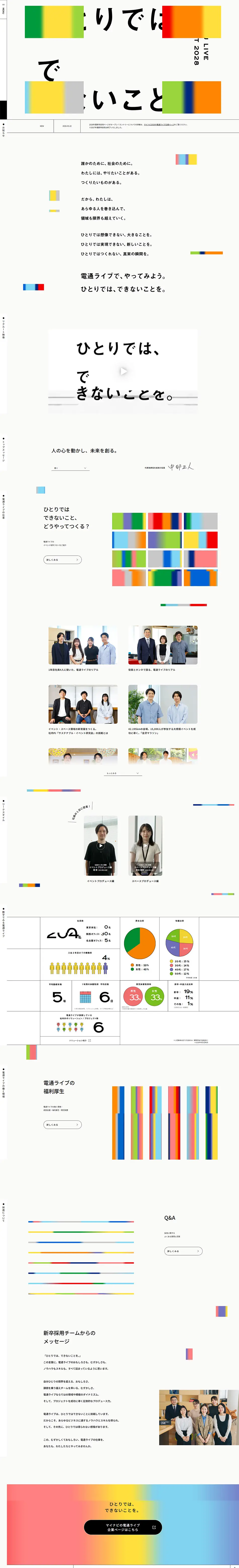 New Graduate Recruitment Site LP design (Graduate recruitment / yellow / Simple) PC version