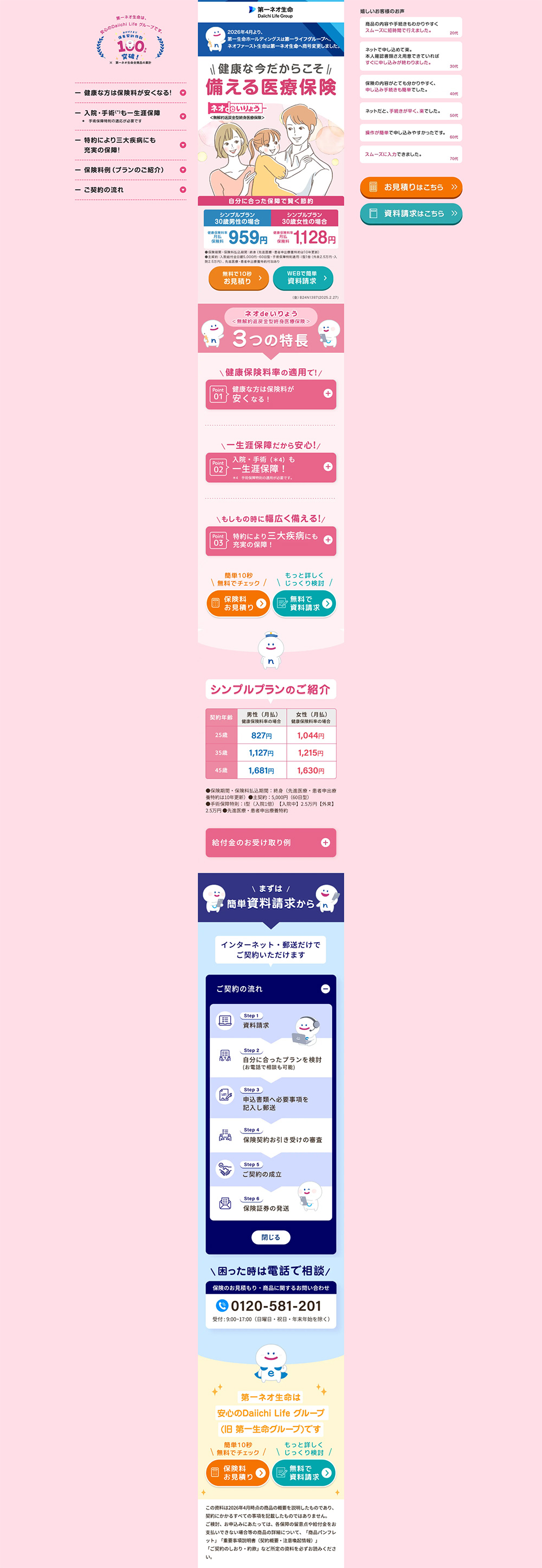 ネオdeいりょうのLPデザイン（保険・金融・クレジット／レッド（赤色）系／かわいい系）