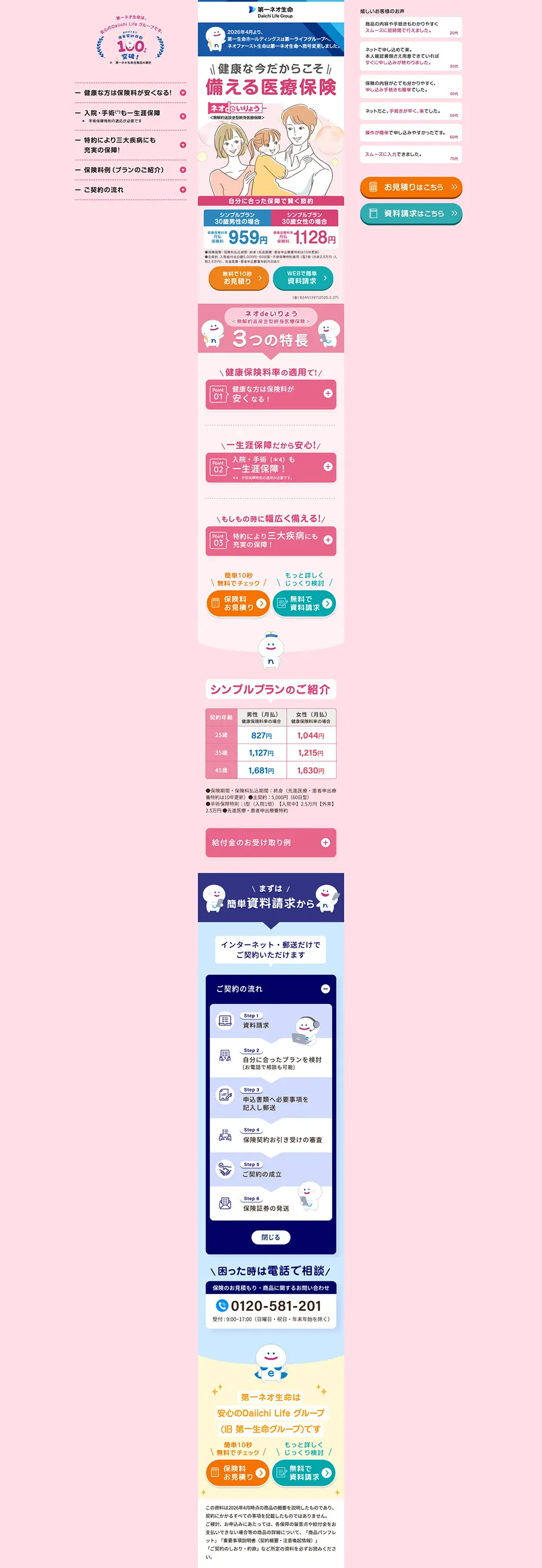 ネオdeいりょうのLPデザイン（保険・金融・クレジット／レッド系／かわいい系）PC版
