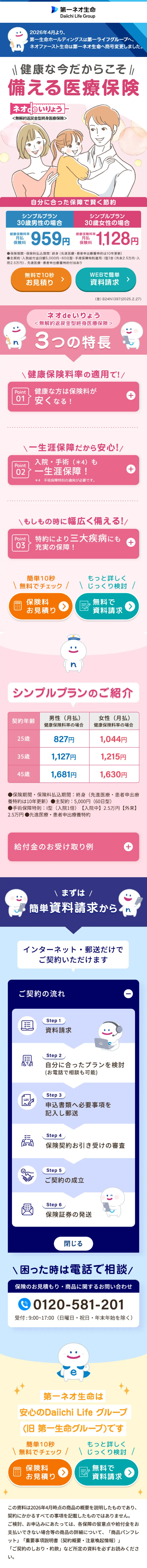 ネオdeいりょうのLPデザイン（保険・金融・クレジット／レッド（赤色）系／かわいい系）