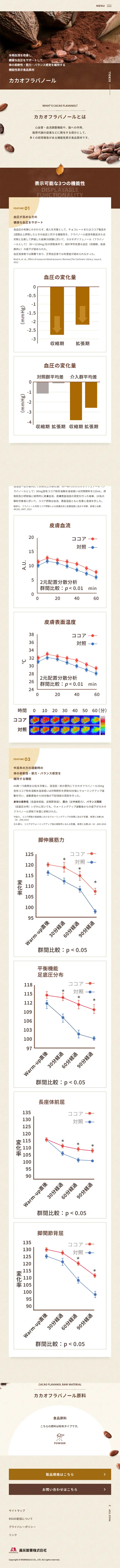 カカオフラバノールのLPデザイン（チョコレート／ブラウン系／シンプル系）スマホ版