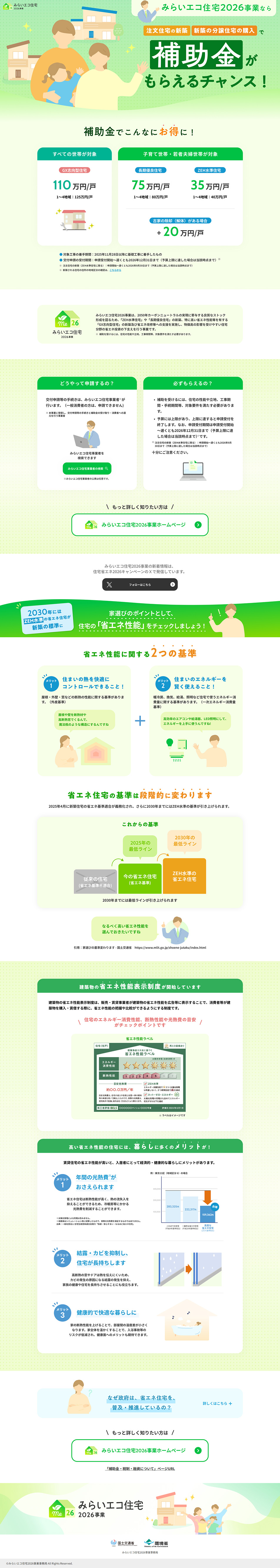 みらいエコ住宅2026エコ事業のLPデザイン（住宅・建築・リフォーム／グリーン系／スタイリッシュ系）PC版
