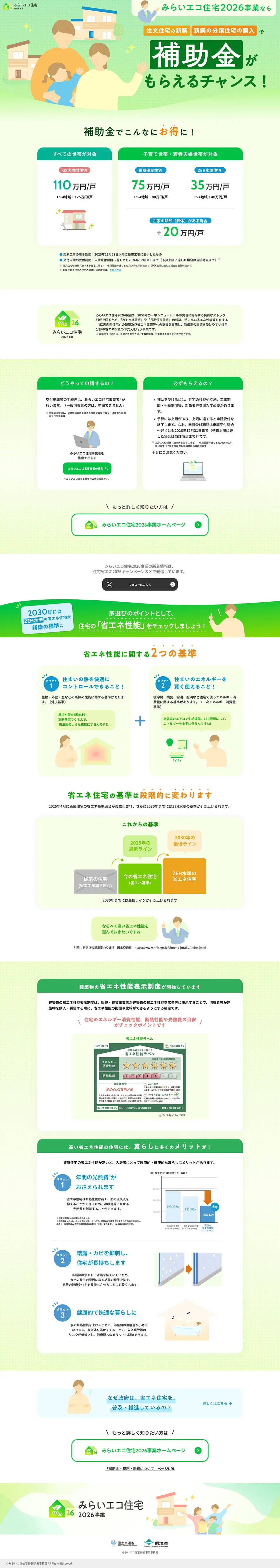 mirai eko jutaku 2026 eko jigyo LP design (architecture / Green tones / Stylish type) PC version