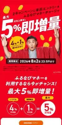 ふるなびマネーのLPデザイン（イベント・キャンペーン・体験／レッド系／シンプル系）スマホ版