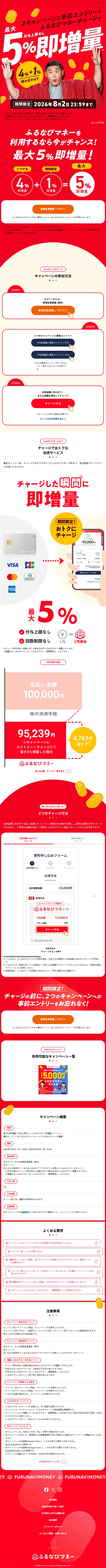ふるなびマネーのLPデザイン（イベント・キャンペーン・体験／レッド系／シンプル系）スマホ版
