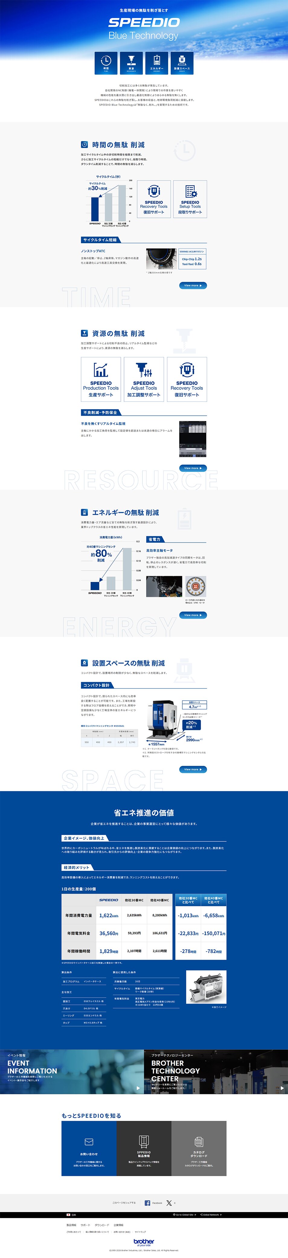 SPEEDIOBlueTechnology LP design (PC and Peripherals / Shades of blue / Simple) PC version