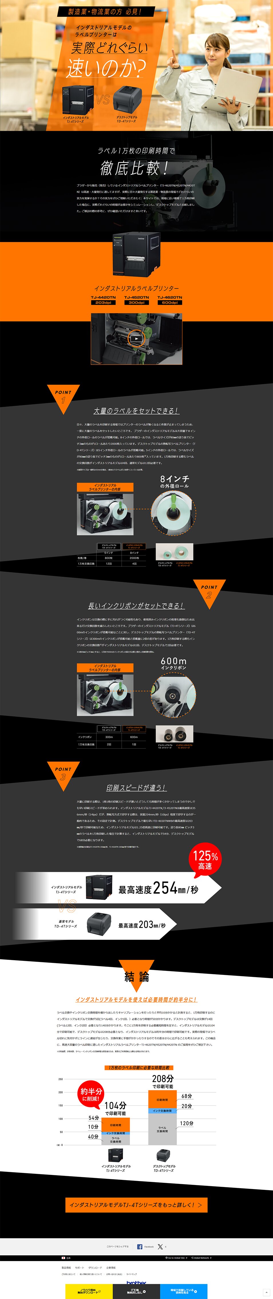 Indasutoriaru raberu purintaa tettei hikaku LP design (PC and Peripherals / Orange tones / Simple) PC version