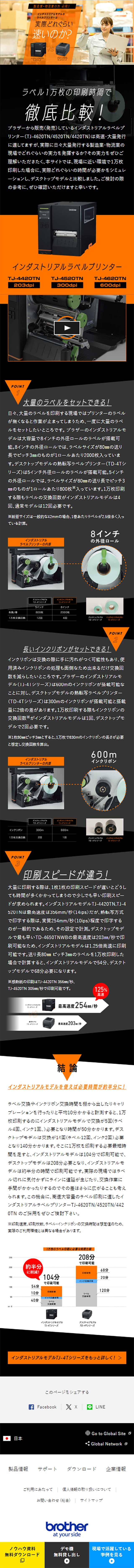 Indasutoriaru raberu purintaa tettei hikaku LP design (PC and Peripherals / Orange tones / Simple) Mobile version