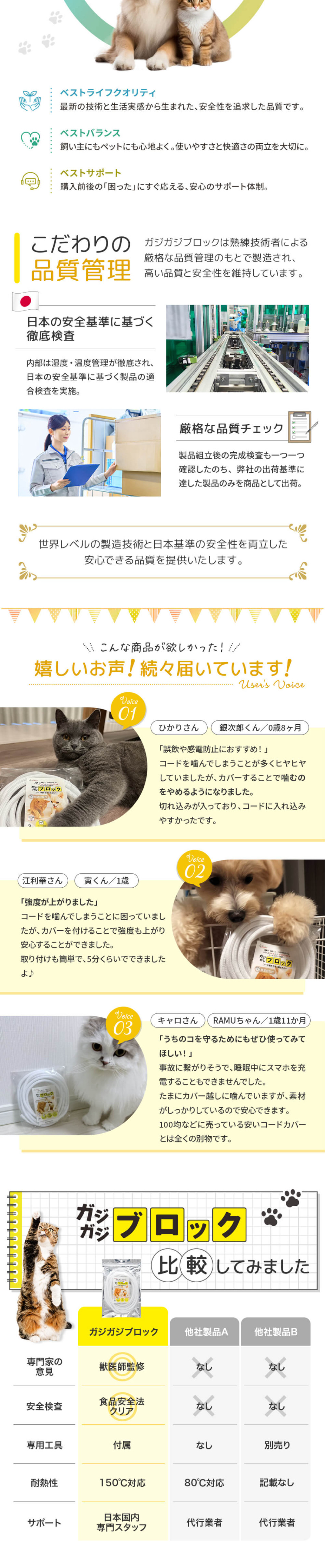 ガジガジブロックのLPデザイン（ペットフード ・ ペット用品／イエロー系／にぎやか系）PC版