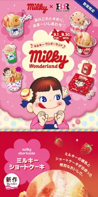 milky WonderlandのLPデザイン（アイス／ピンク系／にぎやか系）スマホ版