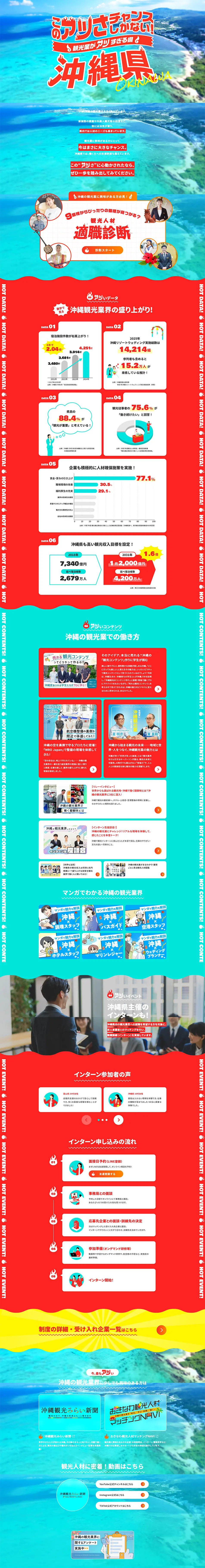 このアツさチャンスしかない！沖縄県～観光業がアツすぎる県～ × マイナビニュースのLPデザイン（イベント・キャンペーン・体験／オレンジ系／にぎやか系）PC版