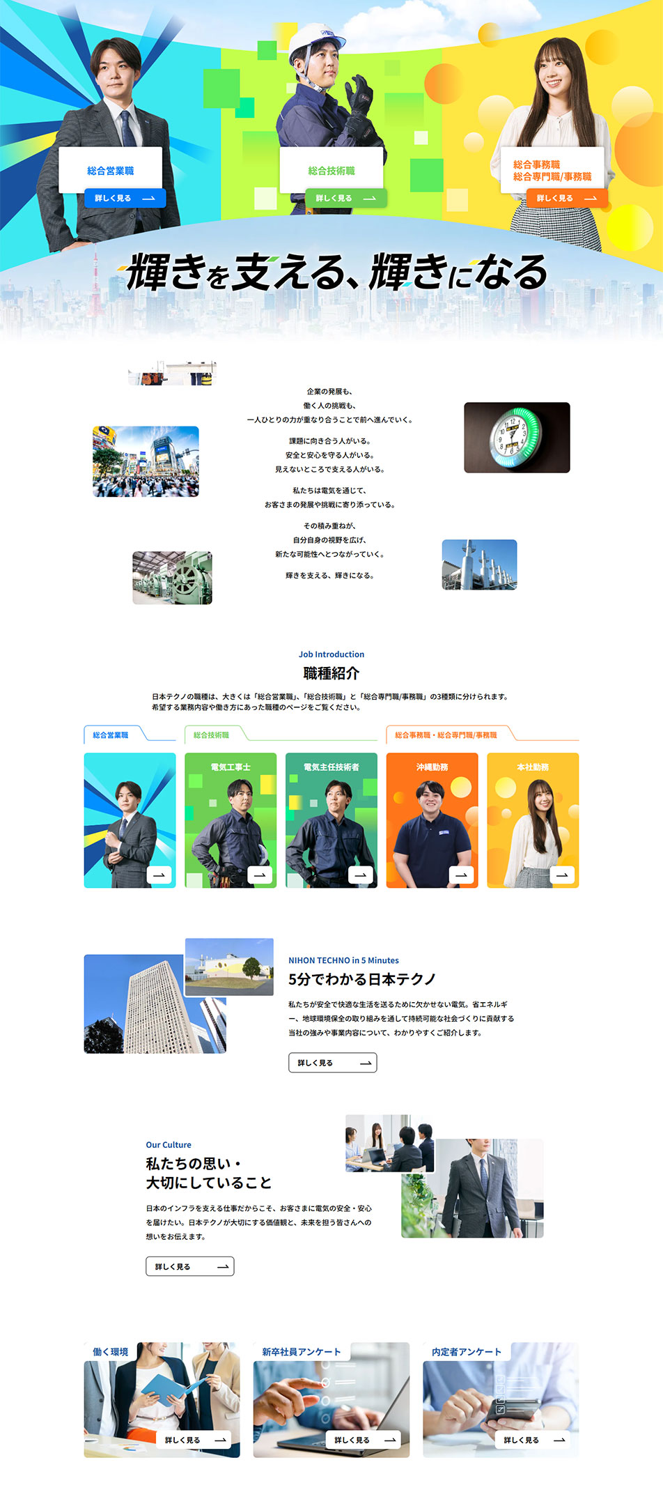 日本テクノ株式会社新卒採用サイトのLPデザイン（新卒採用／イエロー系／シンプル系）PC版