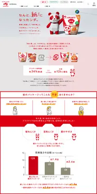 なんと、紙！になったンダ。のLPデザイン（調味料・甘味料・ダシ・スープ／ホワイト系／シンプル系）PC版