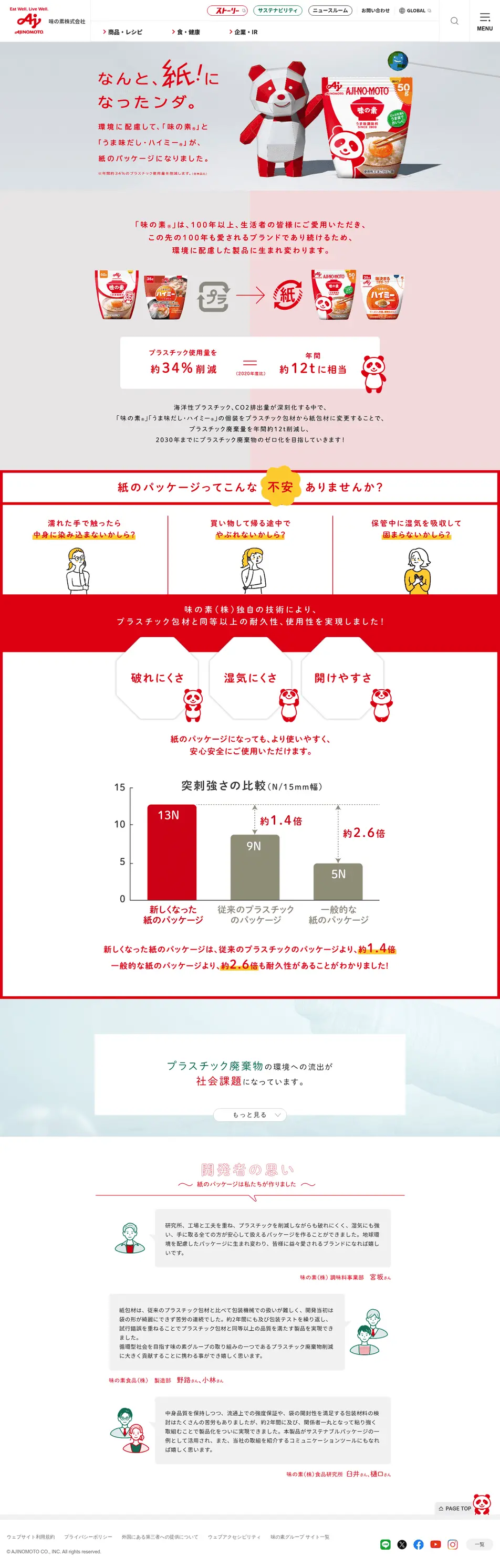 なんと、紙！になったンダ。のLPデザイン（調味料・甘味料・ダシ・スープ／ホワイト系／シンプル系）PC版