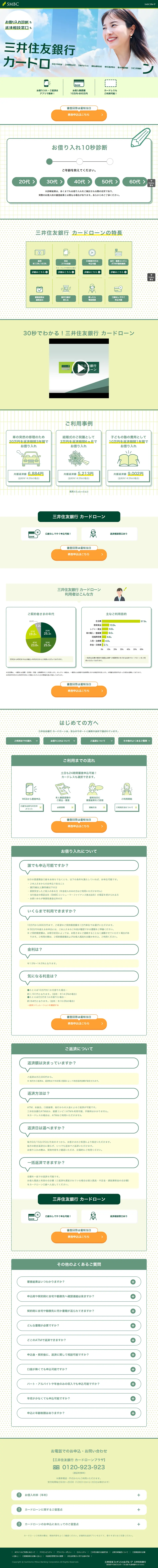 カードローンのLPデザイン（保険・金融・クレジット／グリーン系／信頼・安心系）PC版