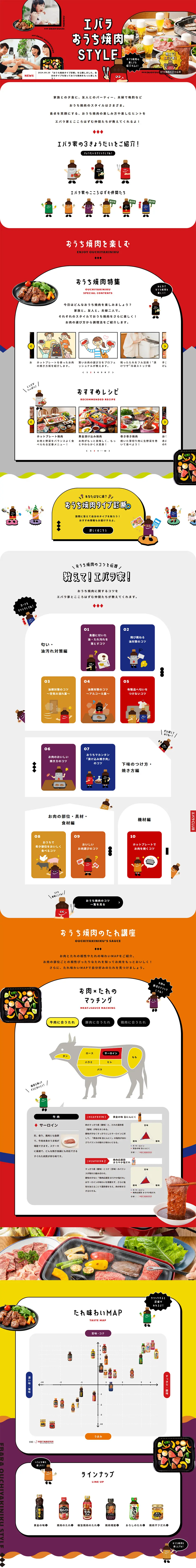 エバラおうち焼肉STYLEのLPデザイン（調味料・甘味料・ダシ・スープ／レッド系／マンガ・イラスト系）PC版