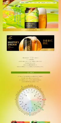 ザ・プレミアム・モルツ マスターズドリーム 梅子黄のLPデザイン（ビール・発泡酒／グリーン系／シンプル系）PC版