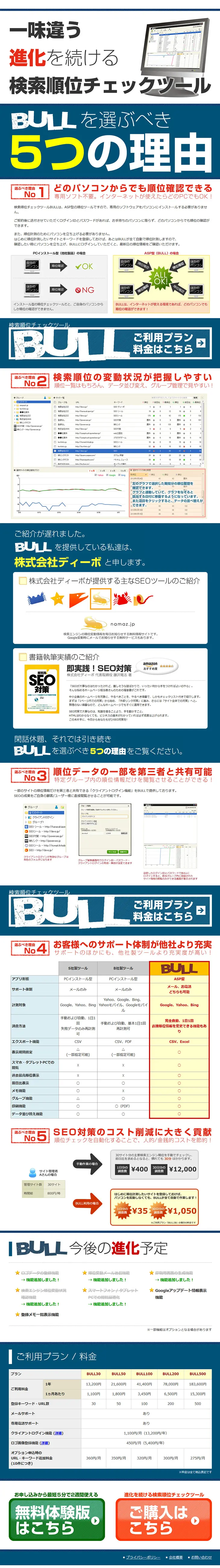 Search Ranking Check Tool BULL LP design (Internet service / Shades of blue / Trust and Safety) PC version