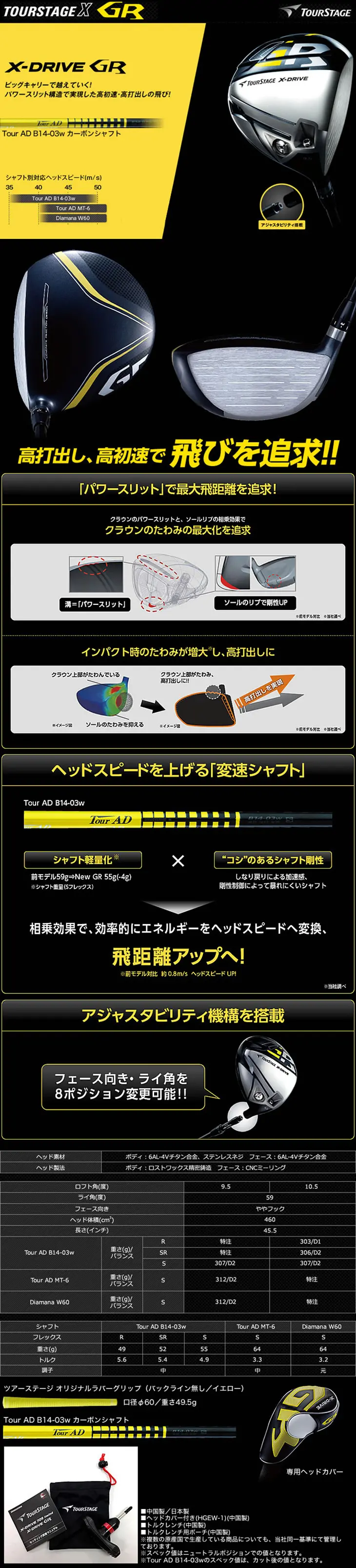 TourStage X-Drive GR LP design (sports / yellow / Cool style) PC version