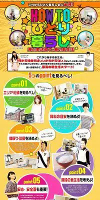 HOW TOひとり暮らしのLPデザイン（住宅・不動産／カラフル系／にぎやか系）PC版