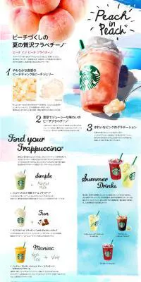 ピーチ イン ピーチ プラペチーノのLPデザイン（スイーツ・スナック菓子／ブルー系／かわいい系）PC版