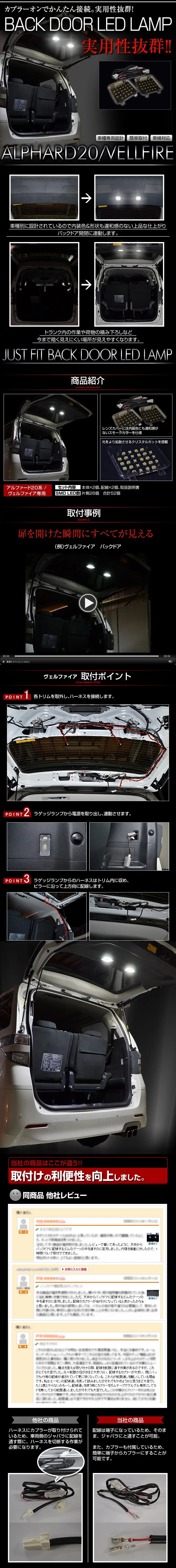Additional Backdoor LED Lamp for 20 Series Alphard LP design (Cars, Motorcycles, Bicycles / Black-colored / Cool style) PC version