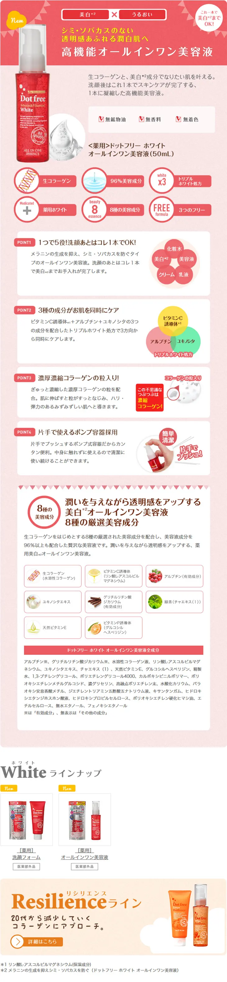 High-performance all-in-one beauty serum LP design (Beauty, Skincare, Fragrance / Red tones / Arts) PC version