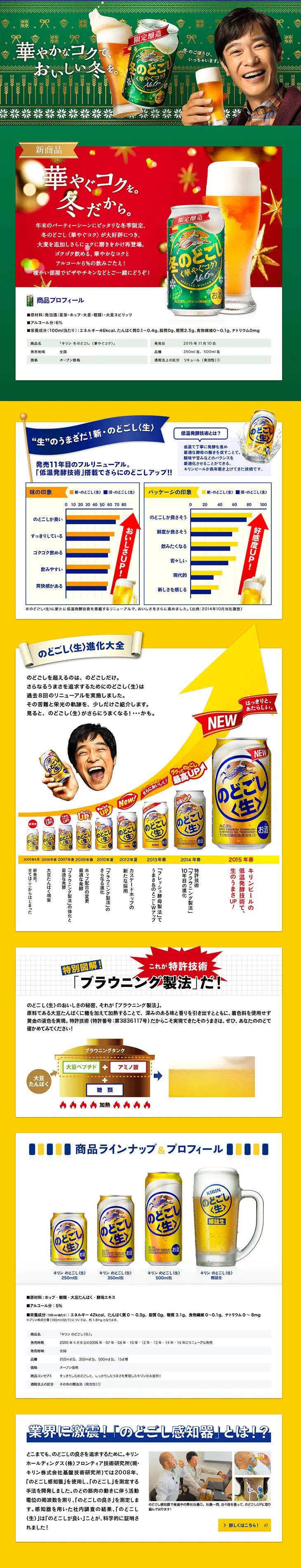 Winter's smooth feel LP design (Beverages and Alcohol / yellow / Refined style) PC version