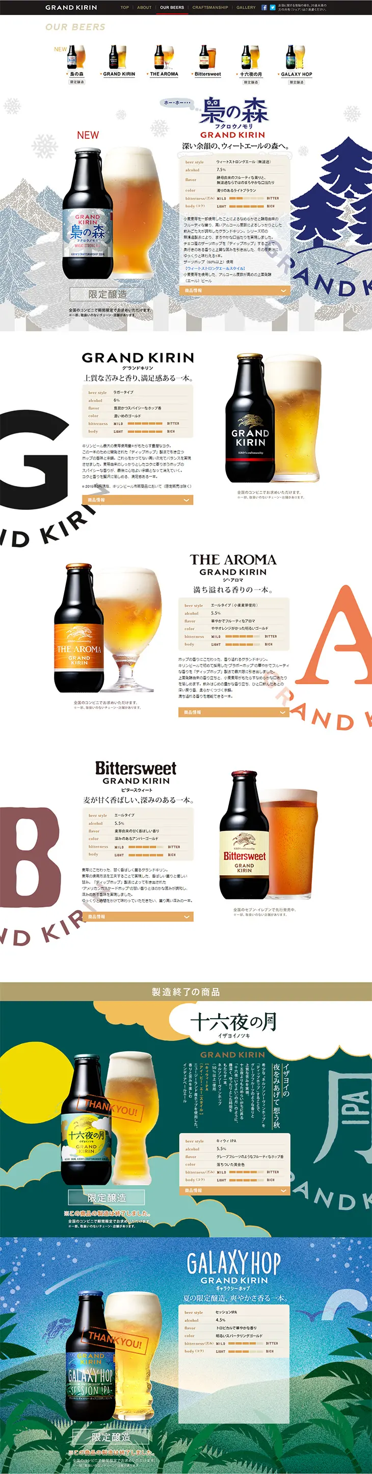 Grand Kirin LP design (Beverages and Alcohol / White-based / Simple) PC version