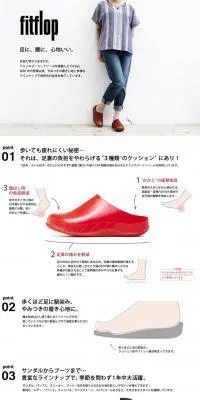 fitflopのLPデザイン（ファッション／ホワイト系／シンプル系）PC版