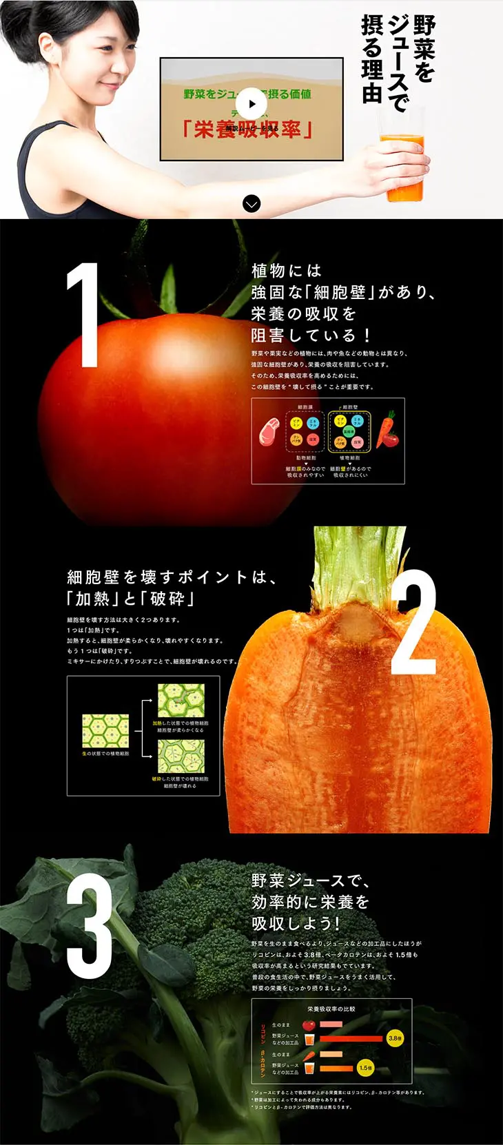 Reasons for consuming vegetables in juice LP design (Health and Beauty Foods and Supplements / Black-colored / Simple) PC version