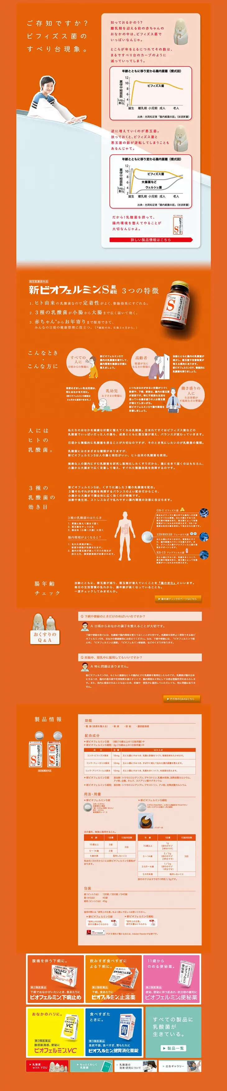 New Biofermin S Tablets LP design (Health and Beauty Foods and Supplements / Orange tones / Simple) PC version