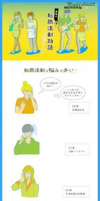 転職活動物語のLPデザイン（求人・採用関連／ブルー系／シンプル系）PC版