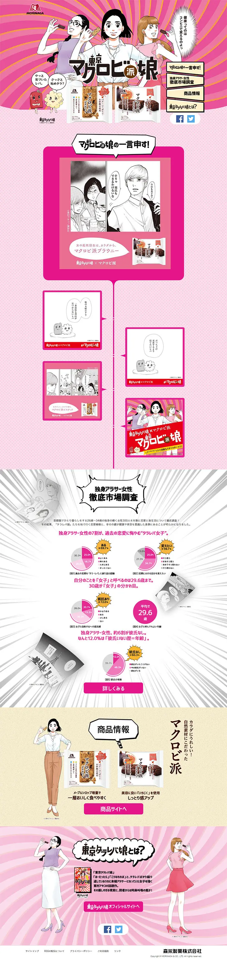 Macrobiotic adherent LP design (Health and Beauty Foods and Supplements / Pink shades / Lively type) PC version