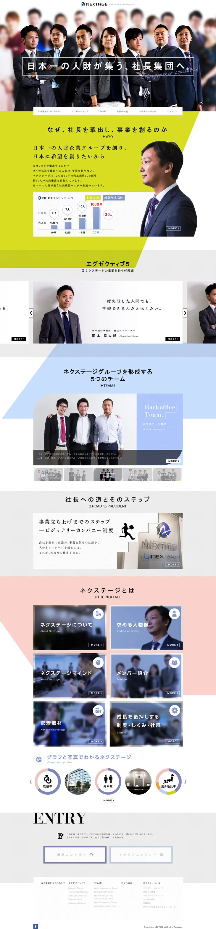 NEXTAGE Recruitment Website LP design (Recruitment and Hiring / Multi-color type / Simple) PC version