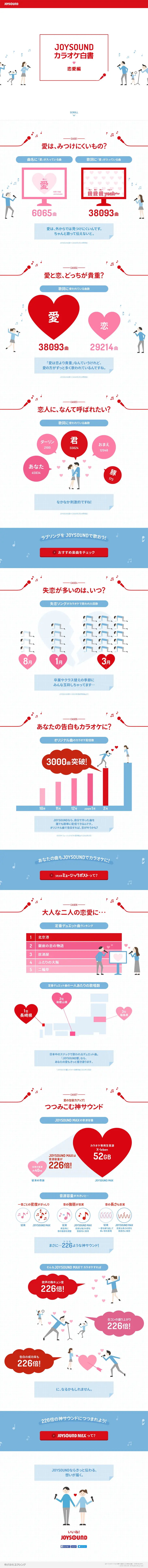 JOYSOUND Karaoke White Paper LP design (Services, Insurance, and Finance / Shades of blue / Cute style) PC version