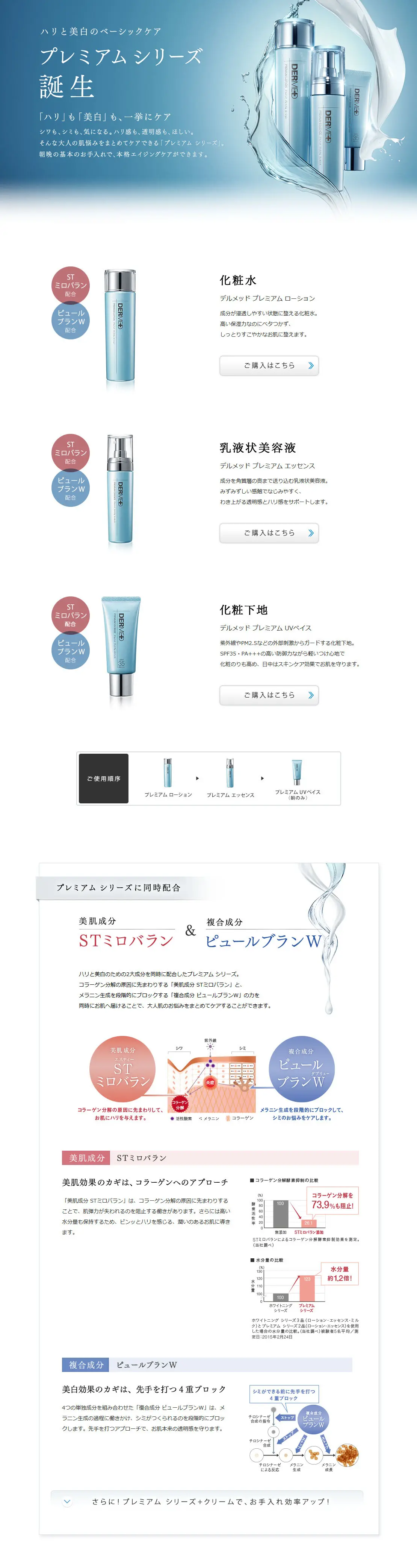 DERMED Premium Series LP design (Beauty, Skincare, Fragrance / White-based / Simple) PC version