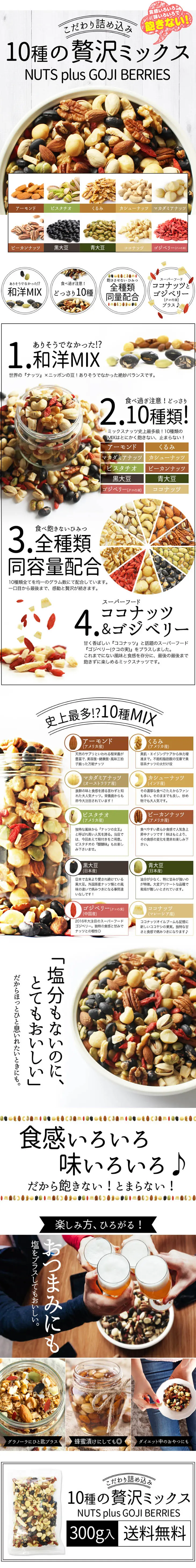Luxury 10-Variety Mix LP design (food / White-based / Cool style) PC version