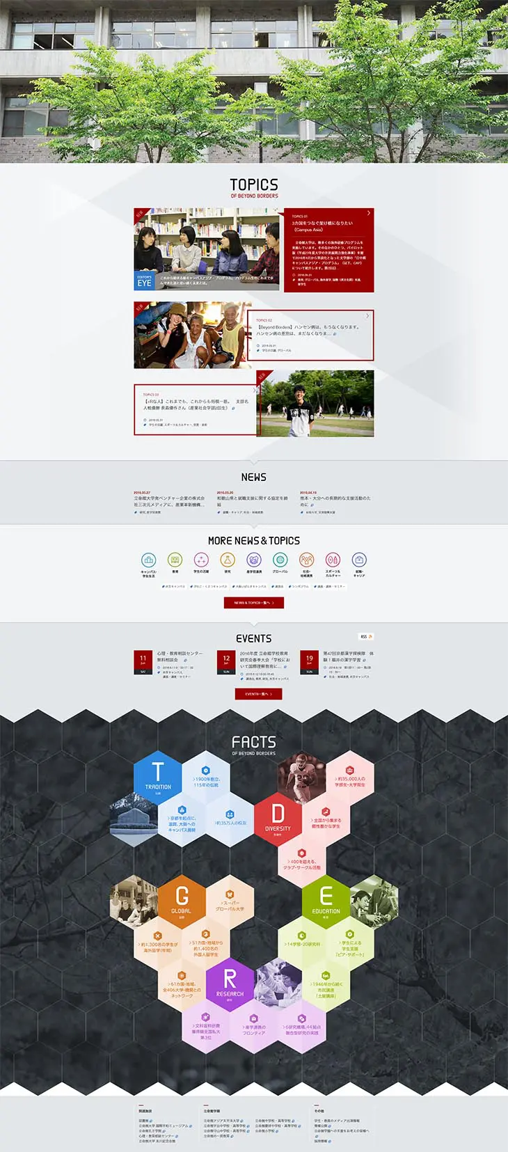 Ritsumeikan University LP design (Learning Materials / Shades of grey / Simple) PC version