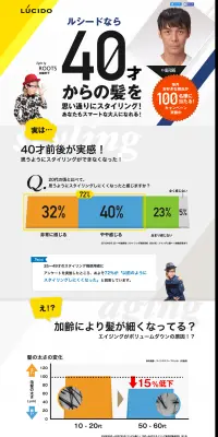 ルシードのLPデザイン（美容・スキンケア・香水／ホワイト系／かっこいい系）PC版