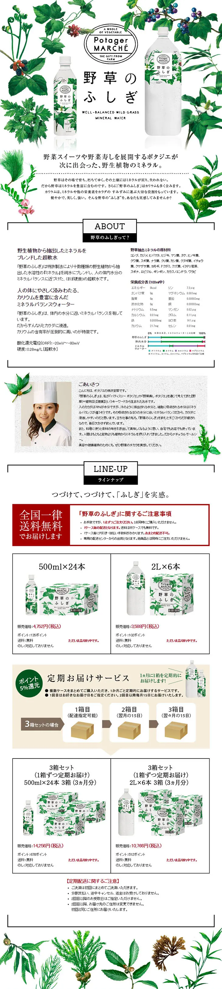 The Wonders of Wild Plants LP design (Beverages and Alcohol / White-based / Cute style) PC version